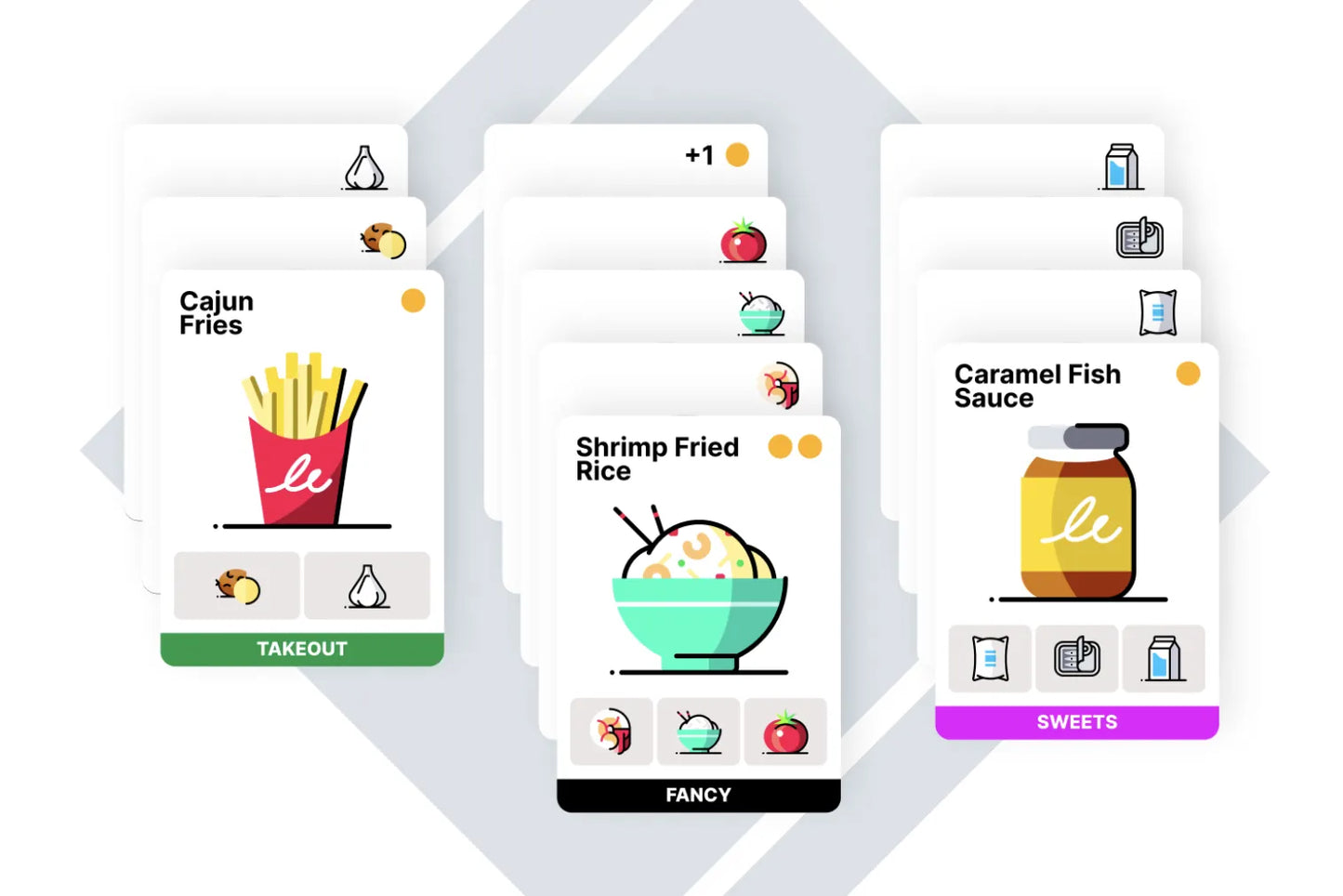 Yes, Chef! The Cooking Card Game